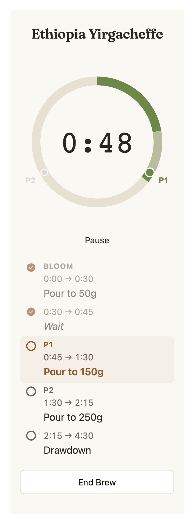 Step-by-step brew timer with circular progress and pour plan in the Better Brew app